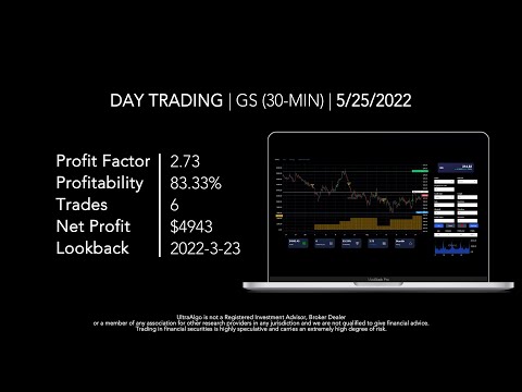 Day Trading $GS / NYSE (Goldman Sachs Group)
