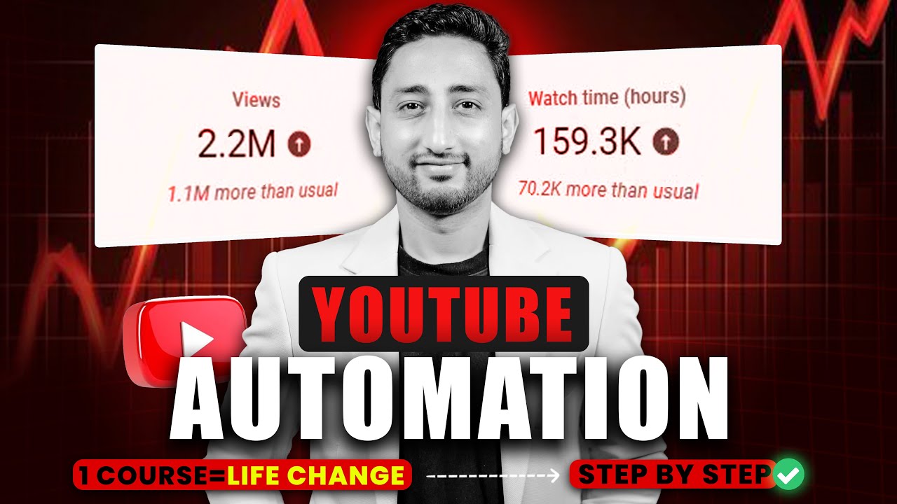 ⁣YouTube Automation Full Course | Step-by-Step Guide for Beginners (A to Z)