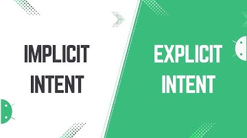 What is Intents — Explicit & Implicit Intents