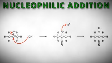 An Animated Explanation of Nucleophilic Addition