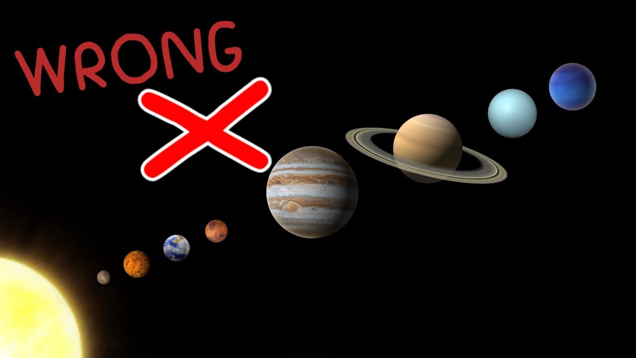 Planets are too Far than we Think | Planet Distance Comparison - YouTube