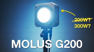 Not Just Another 200W LED - Zhiyun MOLUS G200