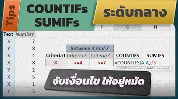สอน Excel: COUNTIFs SUMIFs ระดับกลาง (ทริค! การเขียนเงื่อนไขเยอะ ๆ)