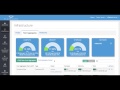 Self Service with Platform9 Managed OpenStack
