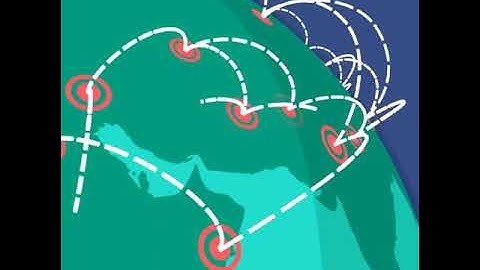 All the Ways Managed SD-WAN Reduces Cost