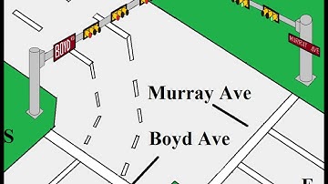 My 3D Texas Traffic Light With A Intersection Animation (Boyd Ave at Murray Ave)
