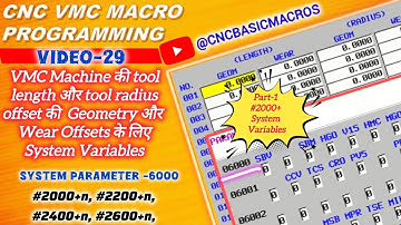 29.Part-1: Tool Length & Tool Radius - Geometry-Wear Offsets- #vmc #system #variables | #2000 series