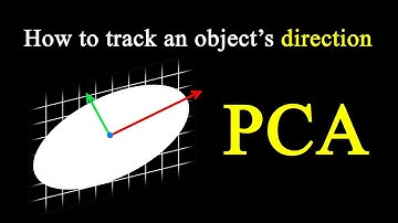 Understanding PCA | How to track an object