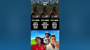 RTX 3070 vs RTX 4070 vs RTX 5070 #pcgaming #gpu