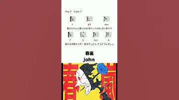 春嵐 初音ミク John コード 