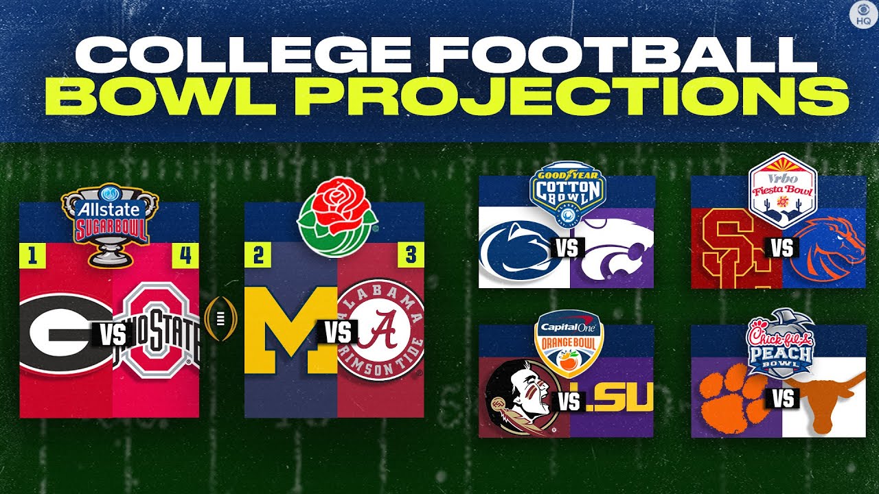 2023 College Football Preseason BOWL PROJECTIONS