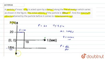 A particle of mass 10 kg is acted upon by a force F along the line of motion which varies as sho...