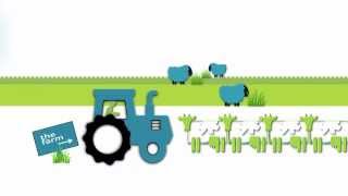 Farmflo Overview