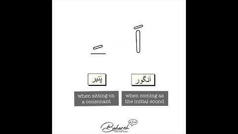 Short Vowels in Farsi/Persian