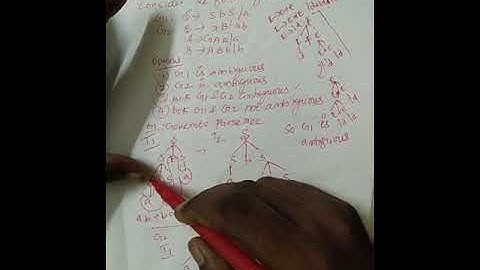 NTA UGC NET CSA /GATE CS/TNSET CSA Consider two Grammars :G1: S →SbS|a G2:S →aB|ab, A→GAB|a, B→ABb|b