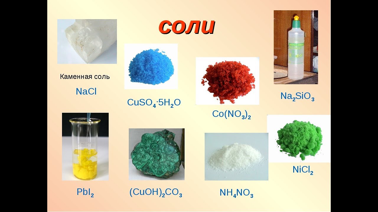 Sio2 nh4. Соли в химии. Соли в химии примеры. Виды солей. Соли химия 8 класс.