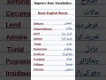 Basic English Words | daily routine words | spoken english