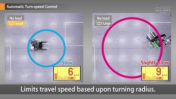 TOYOTA Stand up Reach Forklift 8FBR Automatic Turn speed Control