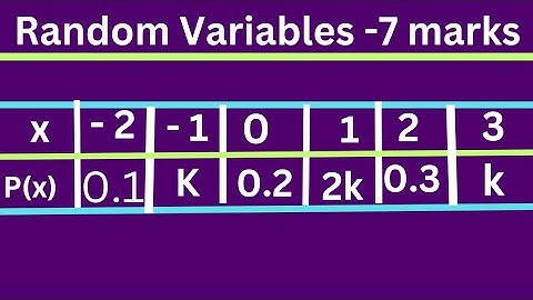 2A | Random Variables | Exercise-10(a) | 1st Roman | 3rd problem | Find k and variance.@EAG
