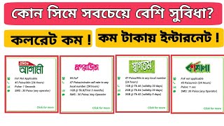 কোন সিমে খরচ সবচেয়ে কম? Teletalk Agami | Teletalk Bornomala | Teletalksagotom  | Teletalk oporajita screenshot 5