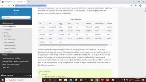 Threat Hunting with YARA