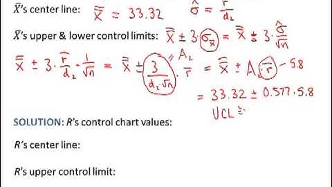 Montgomery6e C15V1 Statistical Quality Control: Xbar & R Control Charts