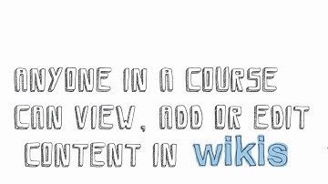 Wikis in Blackboard 9.1