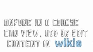 Wikis in Blackboard 9.1