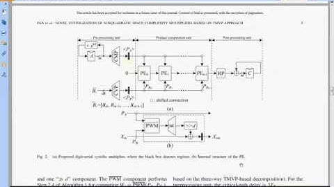 Novel Systolization of Subquadratic Space Complexity Multipliers