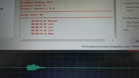 Tetris Cyberon CMD Set