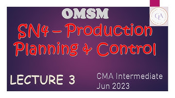 OMSM SN4 Production Planning and Control Jairam Iyer CMA Inter Jun 2023 Lec 3 Assignment
