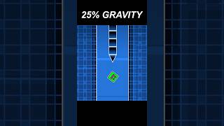 Which gravity can pass the falling spike trap? #challenge #geometrydash #viral