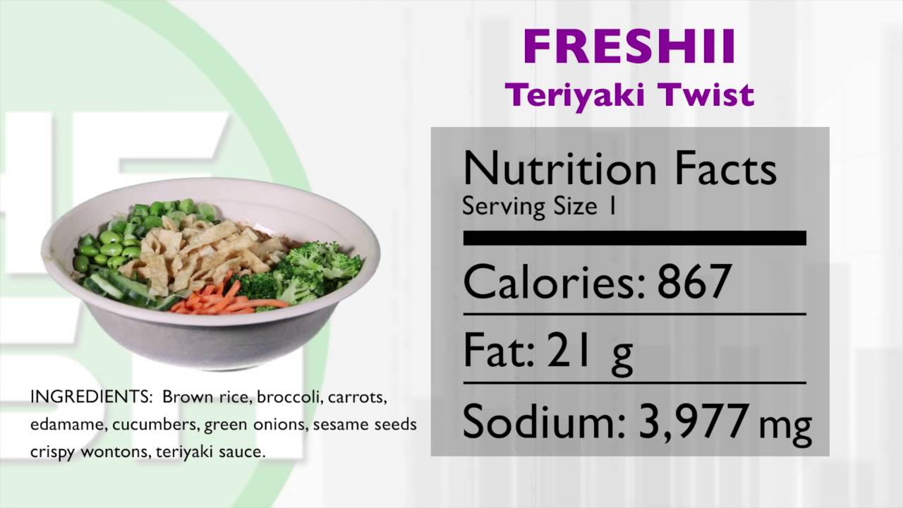How many calories are in this popular rice bowl? - YouTube