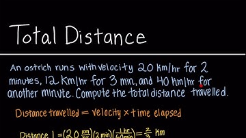 How to Calculate the Total Distance Traveled | Calculus 1