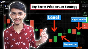 Sure Shot Price Action Strategy Binary Options| Price Action Trading Strategies|