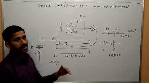 Maharashtra Board Physics Use of Potentiometer to compare emf by  sum and difference method