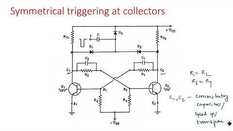 Bistable multivibrators | Symmetrically Triggering | Pulse Digital Circuits ( PDC ) | Lec-49