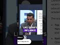 China's University Investment Impact