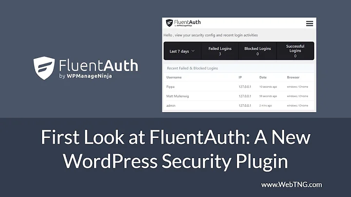 First Look at FluentAuth: A New WordPress Security...
