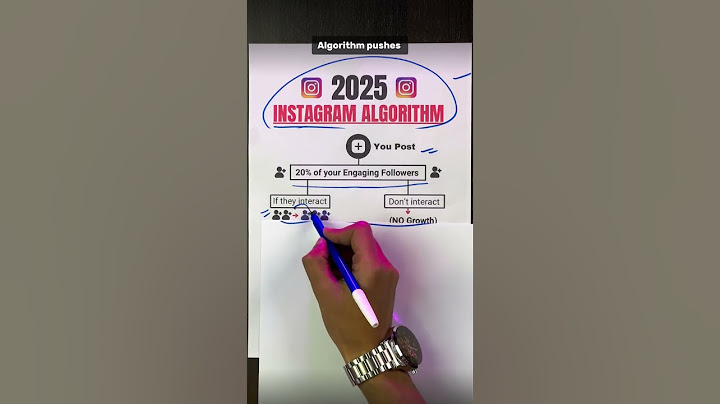 2025 Instagram Algorithm