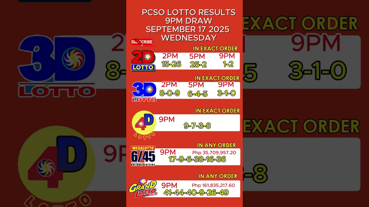 9PM PCSO LOTTO RESULT SEPTEMBER 17,2025 WEDNESDAY 2D 3D 4D 6/45 6/55
