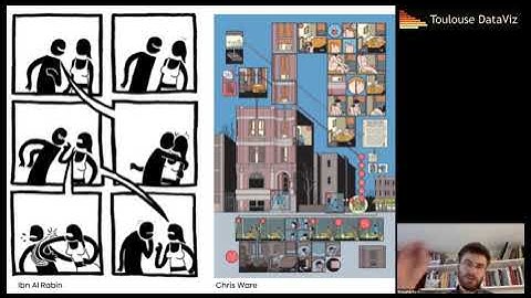 #46 Data Comics for Data-Driven Storytelling