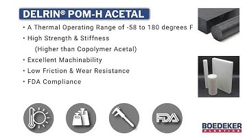 Delrin® Acetal POM-H Overview in Under a Minute