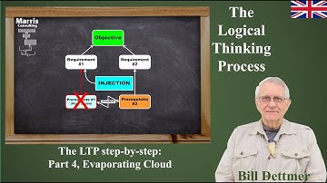 Logical Thinking Process - Part 4: Evaporating Cloud