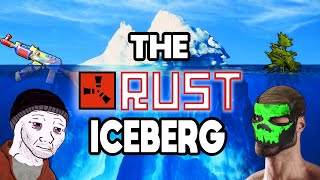 The ULTIMATE RUST Iceberg Explained - Top Half