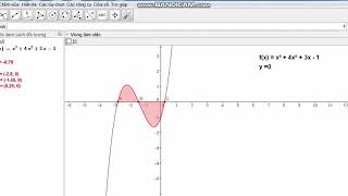 Tô Màu Hoặc Gạch Sọc Miền Giới Hạn Đồ Thị Trong Geogebra - Youtube