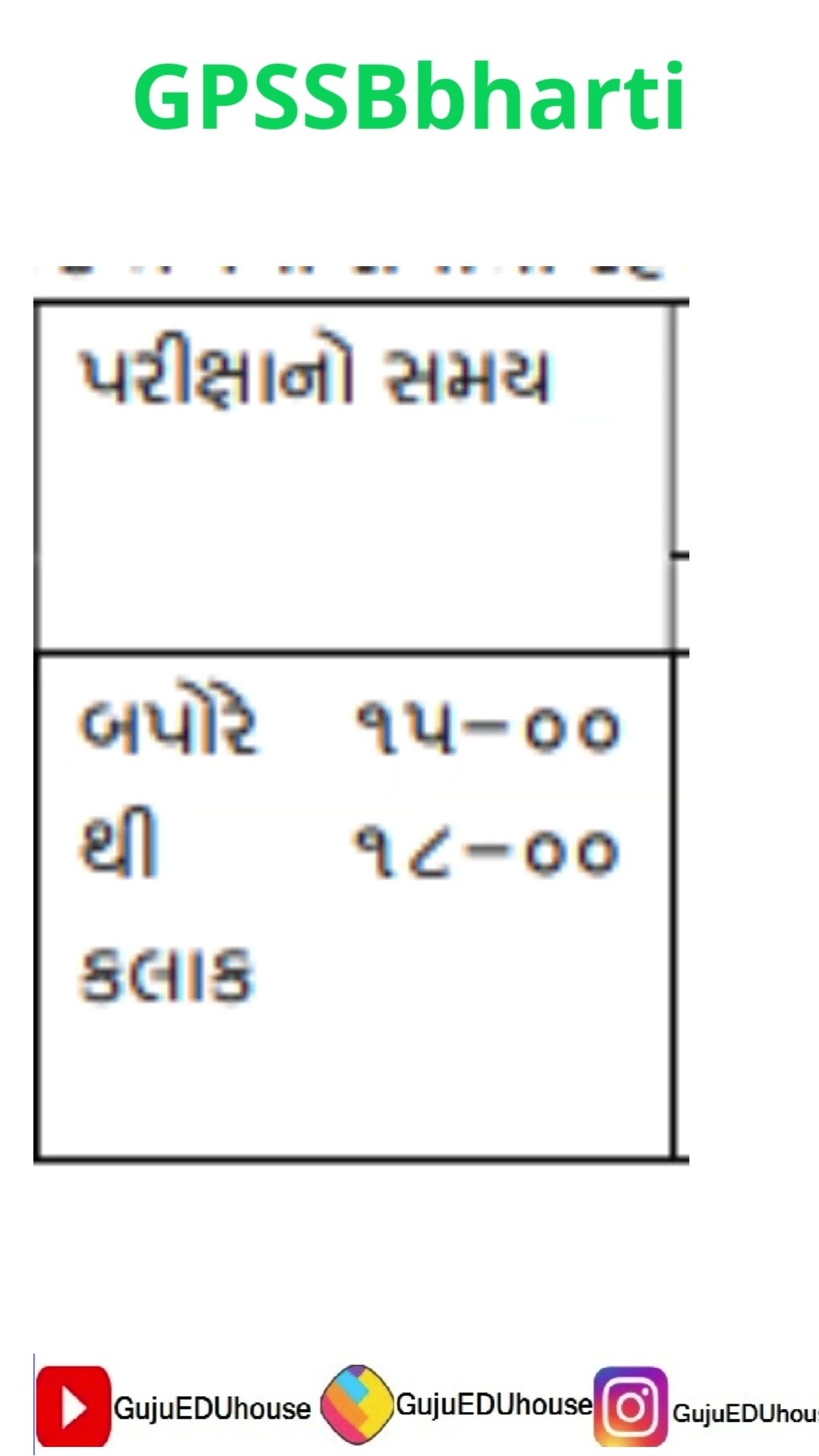 📚સ્પર્ધાત્મક પરીક્ષાની તૈયારી - ShareChat