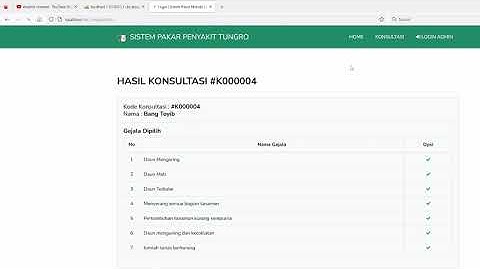 Source Code Aplikasi Sistem Pakar Menggunakan Metode Case Based Resoning (CBR) Berbasis Web