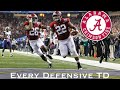 Every Alabama Defensive Touchdown Under Nick Saban (2007-2017) 💯