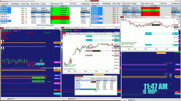 Automated Trading, Ninja Trader, E-mini S&P 500 Futures, 09.3.21 BPT, Automated Trading